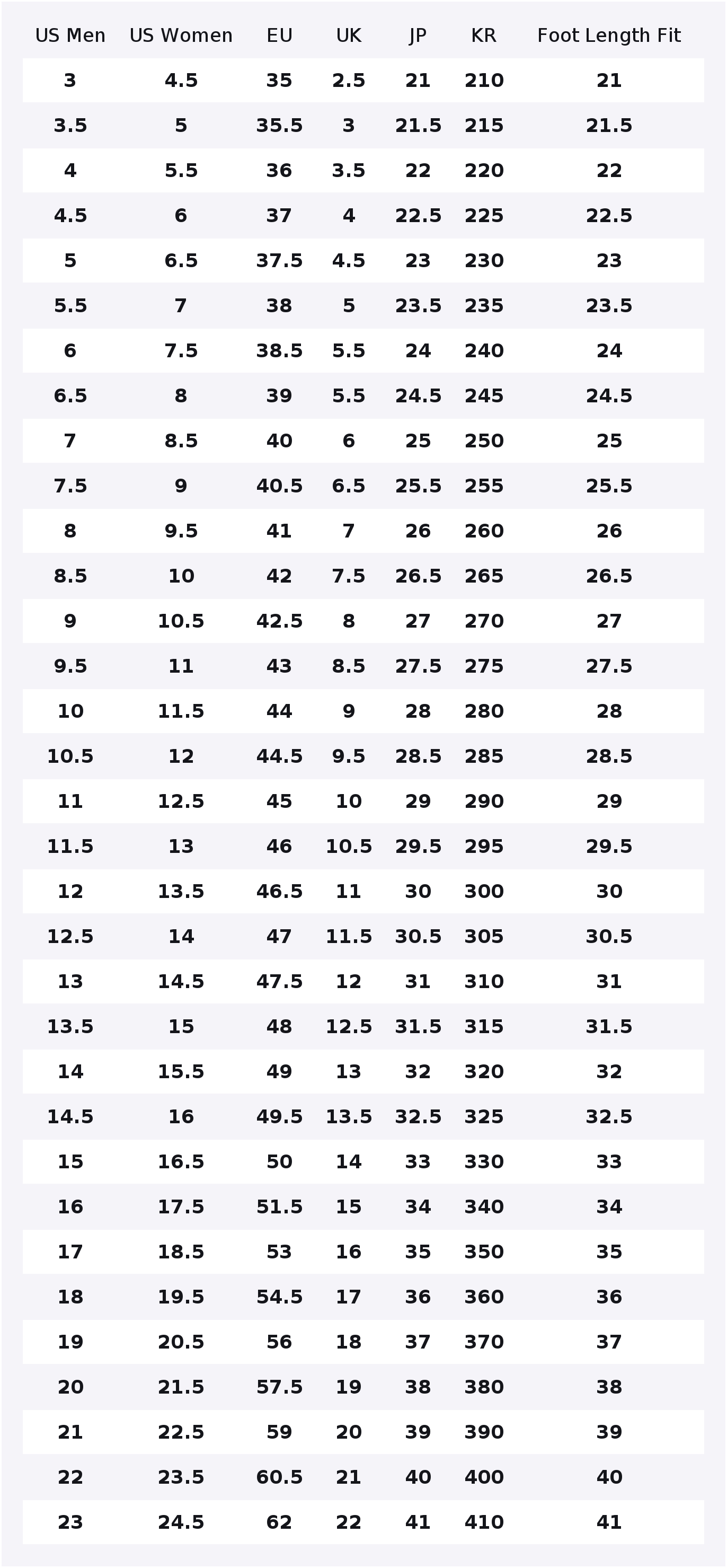Converse Run Star Hike Fabric  - Converse Shoes Run Star Hike ulasan dan harga